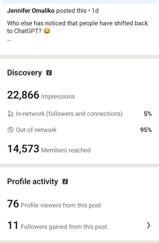 LinkedIn post analytics showing impressions, out-of-network reach and followers gained