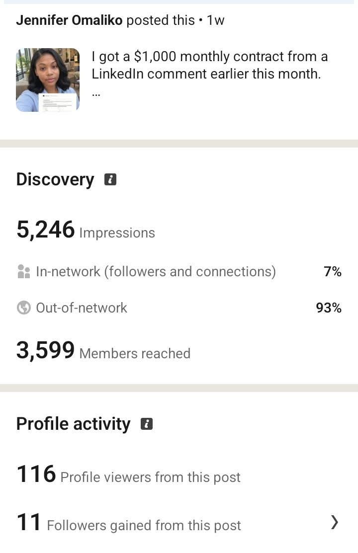 LinkedIn analytics for the post about a monthly contract that began with a comment